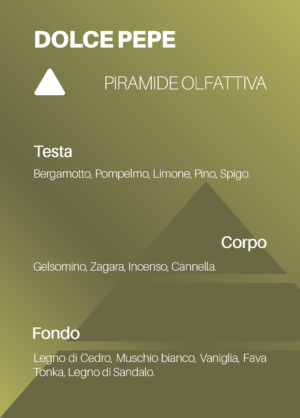 fragranza Yantari DOLCE PEPE-02