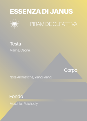 fragranza Yantari ESSENZA DI JANUS-02