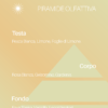 fragranza Yantari LINO PURO-02